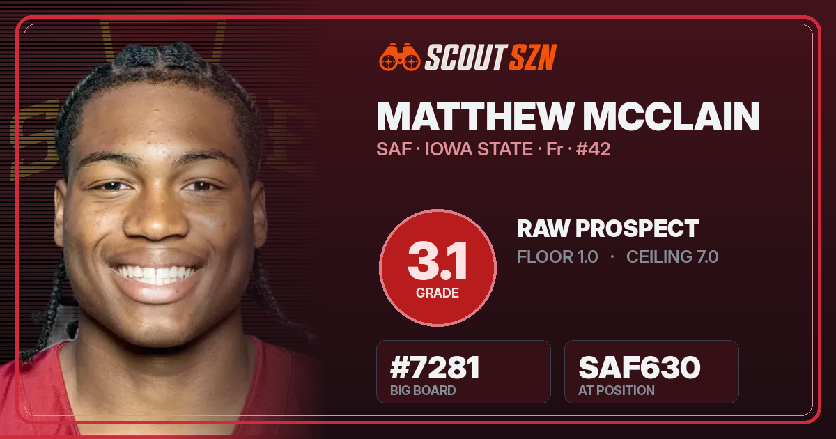 Share card for Matthew McClain
