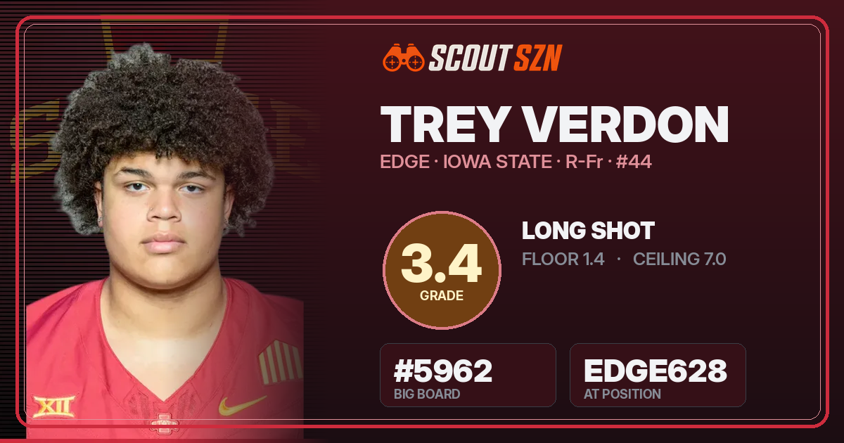 Share card for Trey Verdon