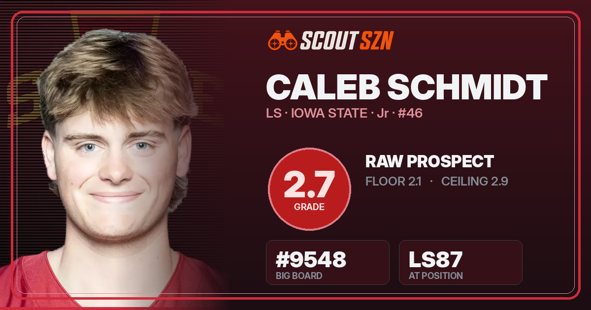 Share card for Caleb Schmidt