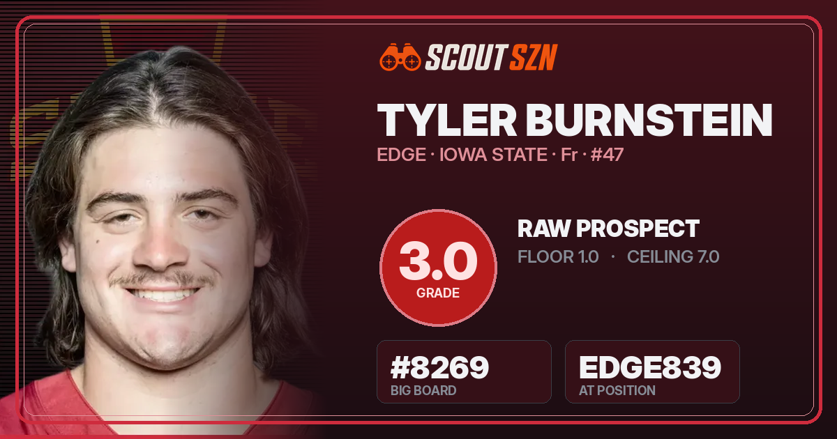 Share card for Tyler Burnstein