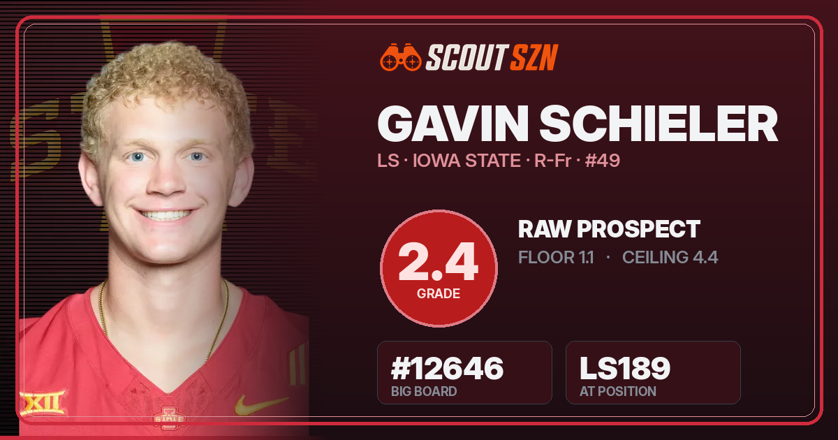 Share card for Gavin Schieler