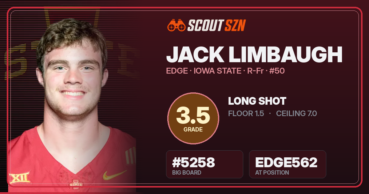 Share card for Jack Limbaugh