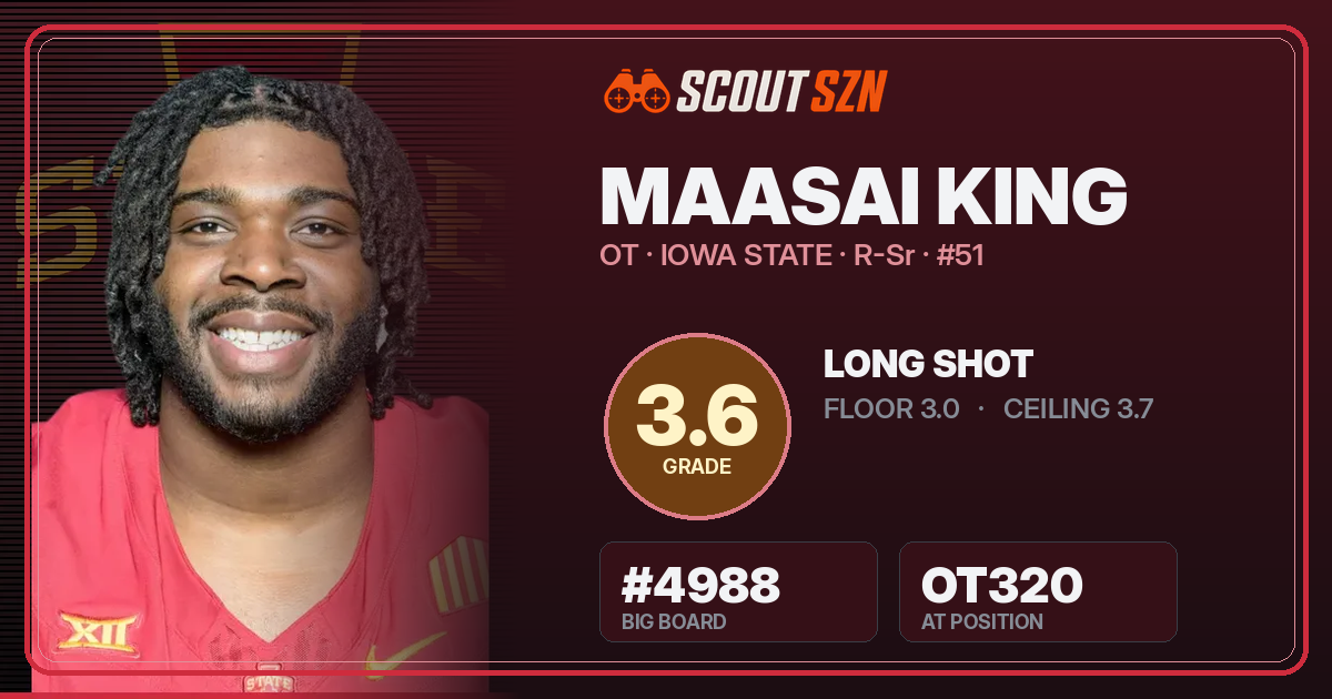 Share card for Maasai King