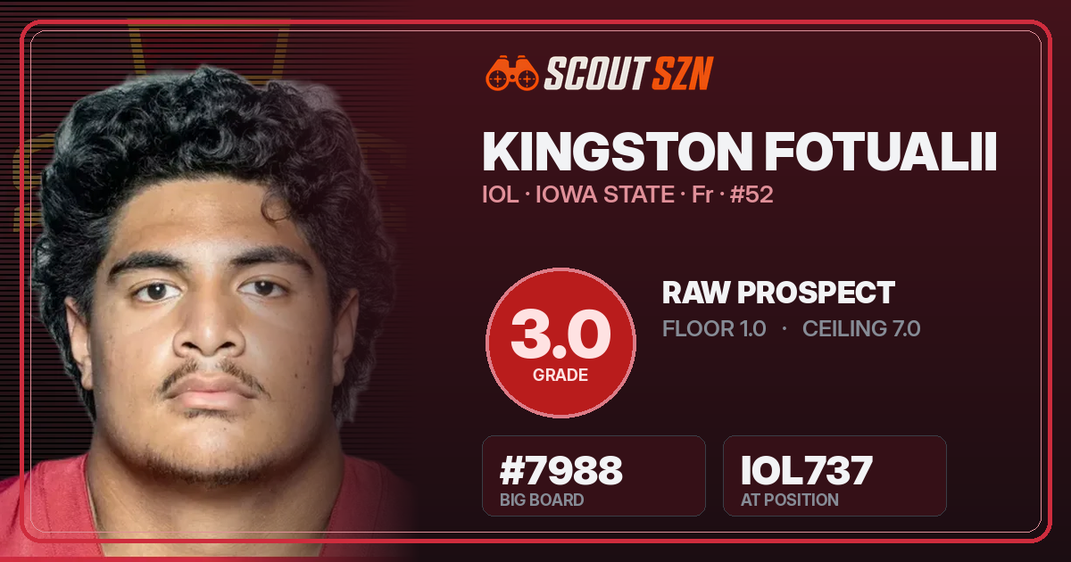 Share card for Kingston Fotualii