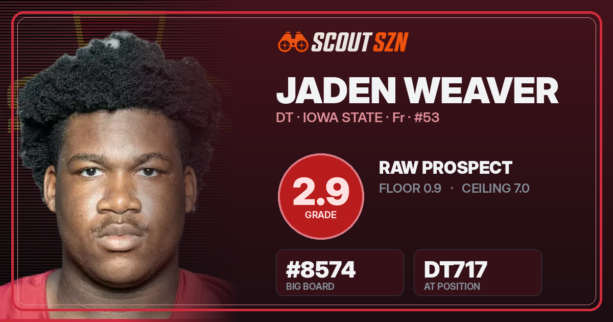 Share card for Jaden Weaver