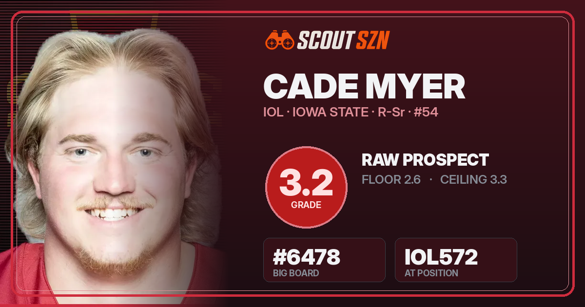Share card for Cade Myer
