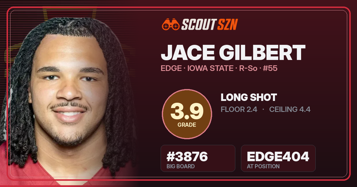Share card for Jace Gilbert