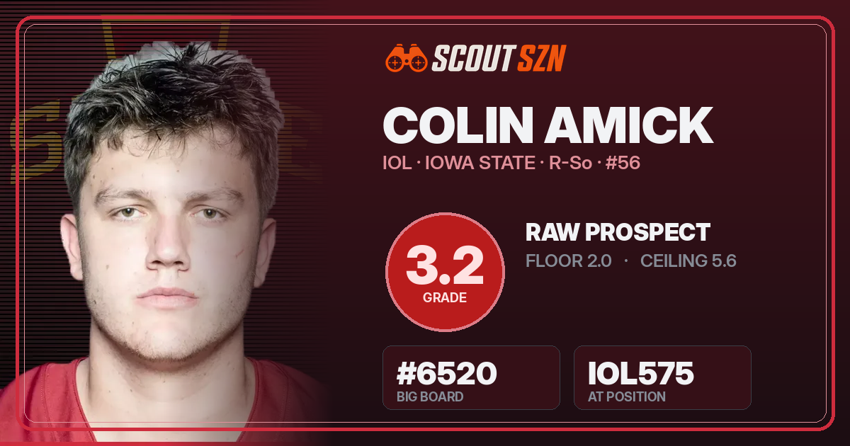 Share card for Colin Amick