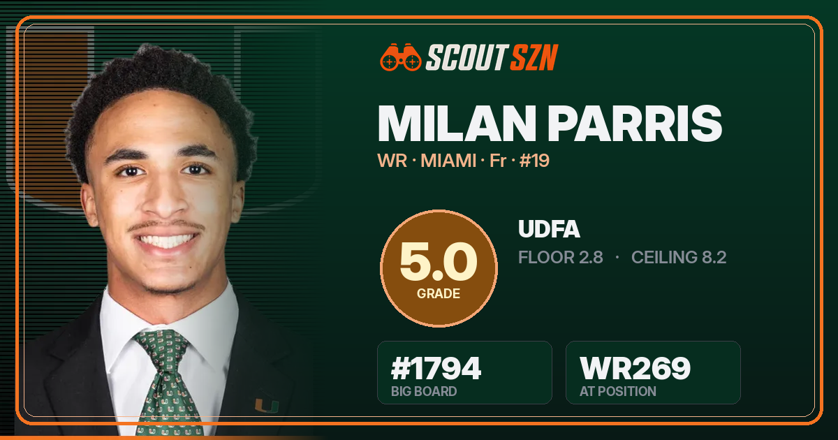 Share card for Milan Parris
