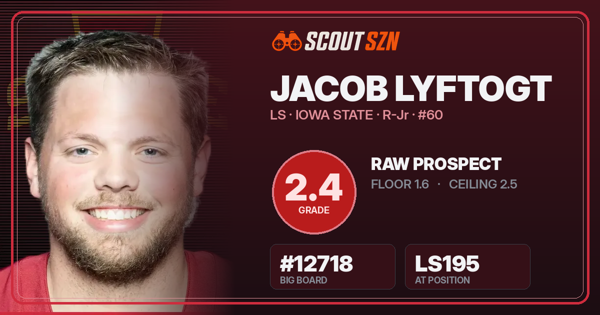 Share card for Jacob Lyftogt