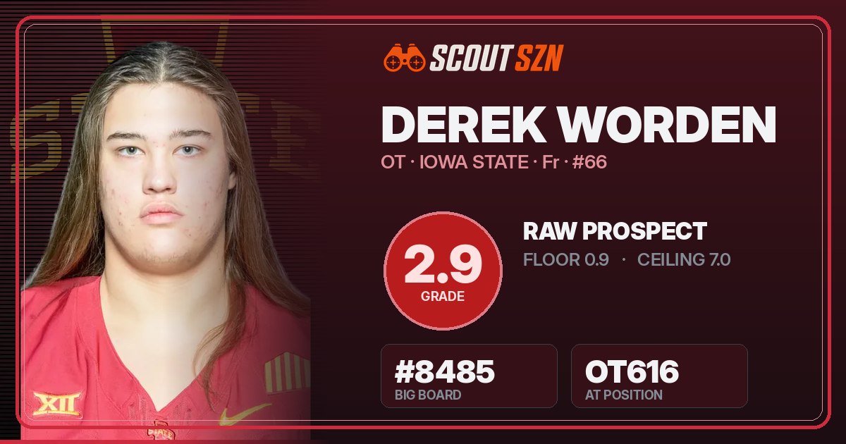 Share card for Derek Worden