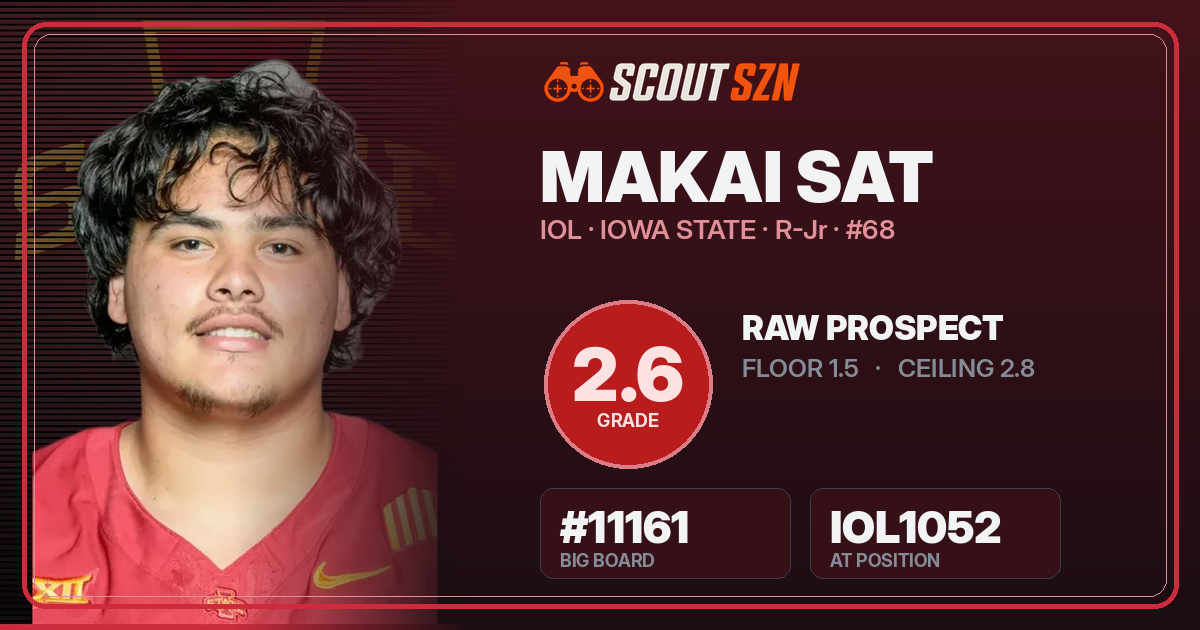 Share card for Makai Sat