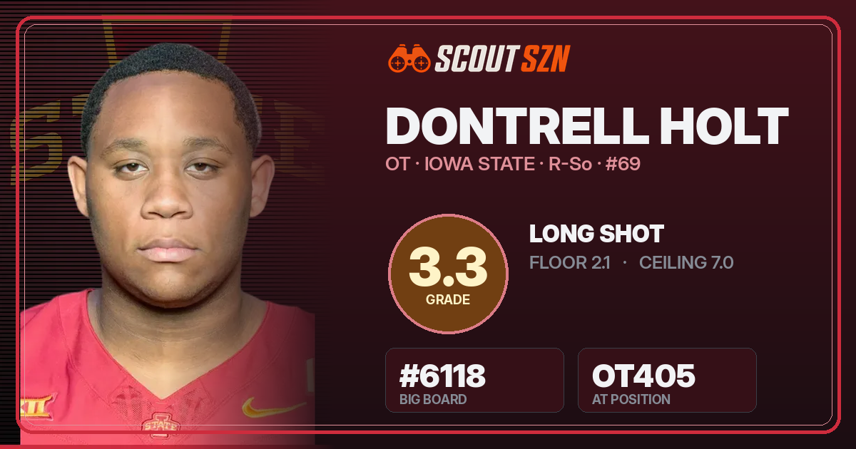 Share card for Dontrell Holt