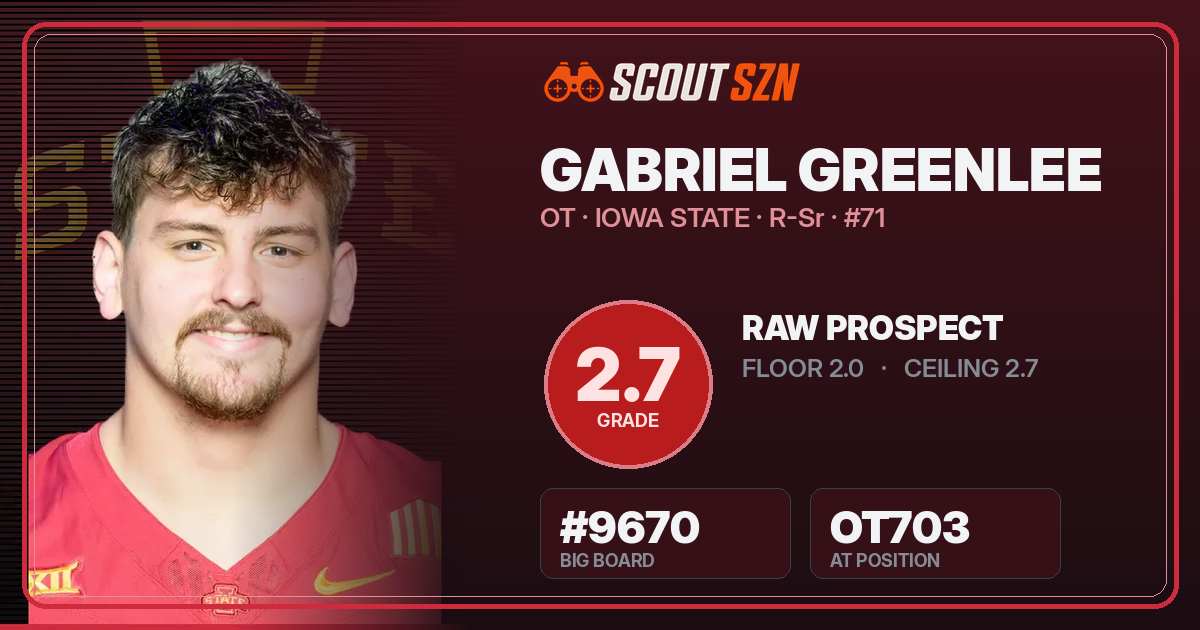 Share card for Gabriel Greenlee