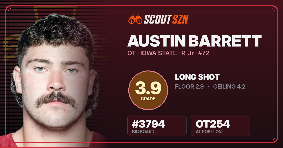 Share card for Austin Barrett
