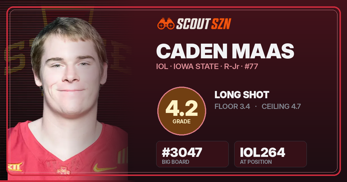 Share card for Caden Maas