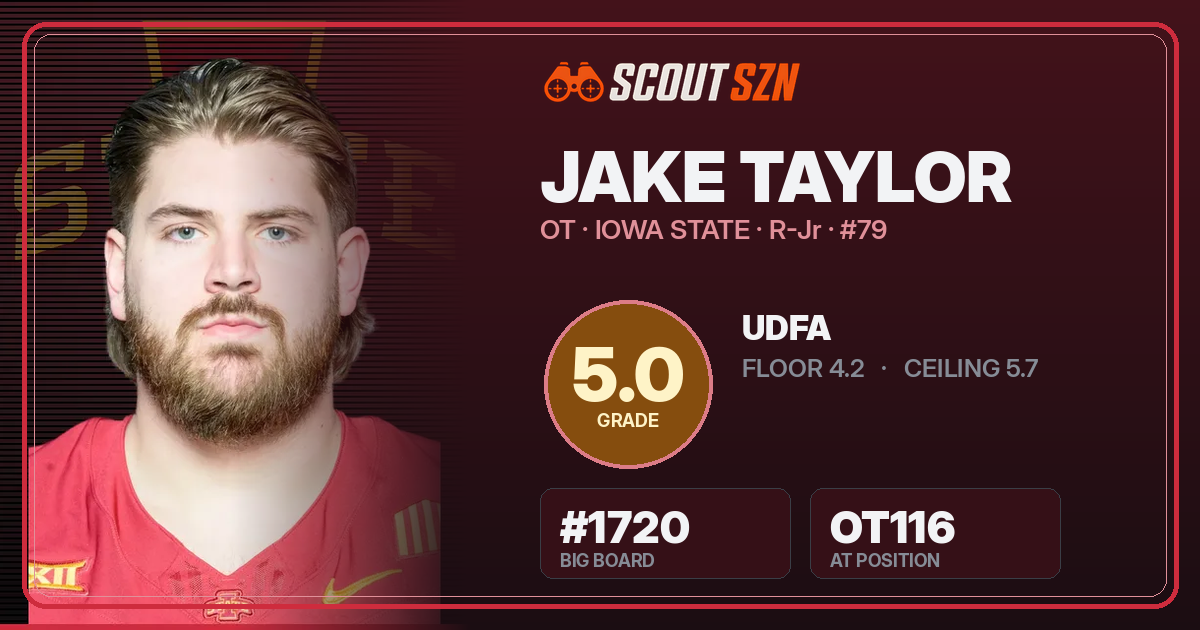 Share card for Jake Taylor