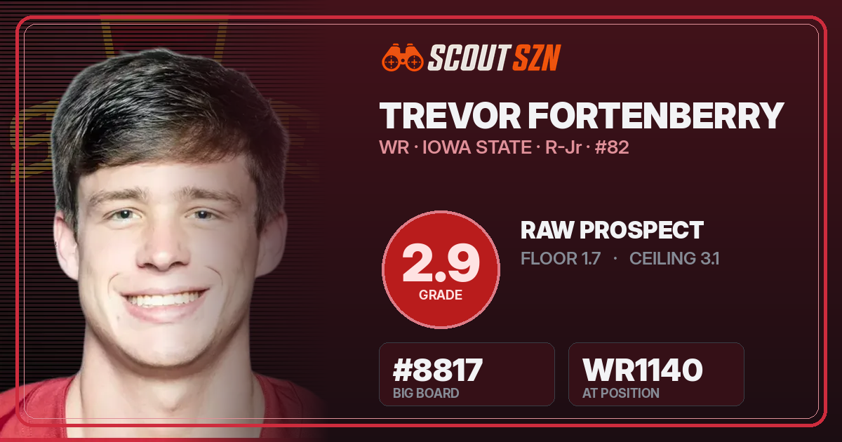 Share card for Trevor Fortenberry