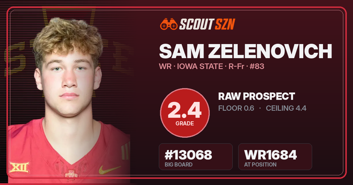 Share card for Sam Zelenovich