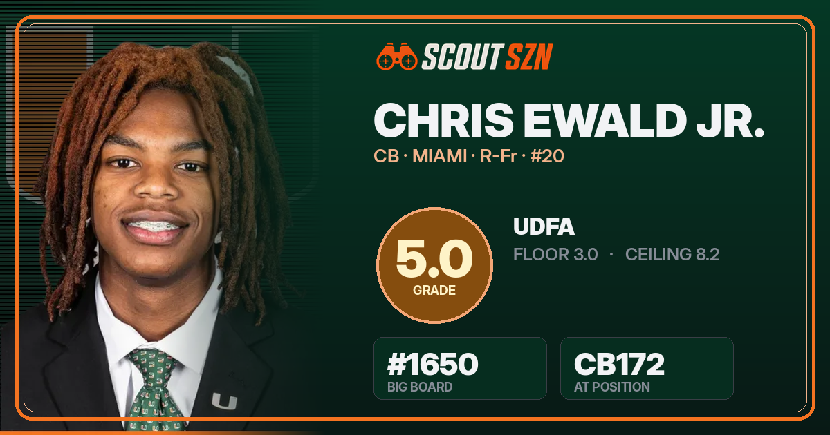 Share card for Chris Ewald Jr.