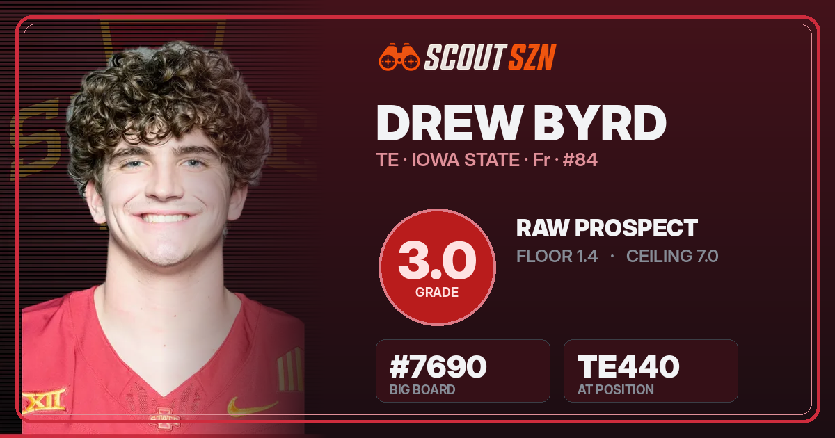 Share card for Drew Byrd