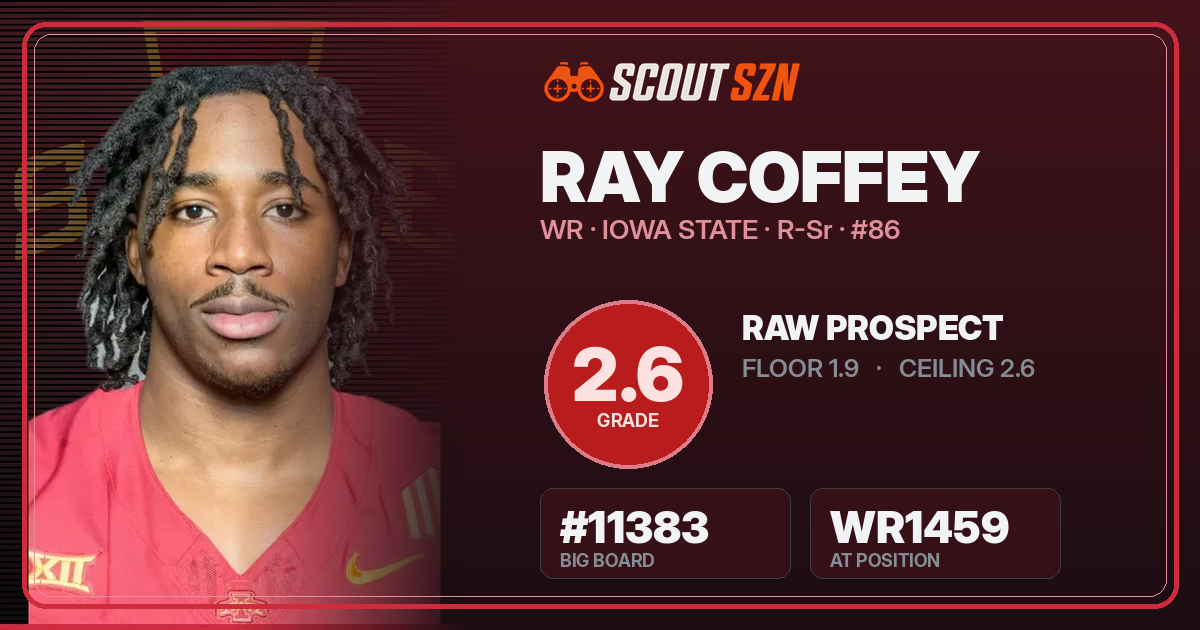 Share card for Ray Coffey