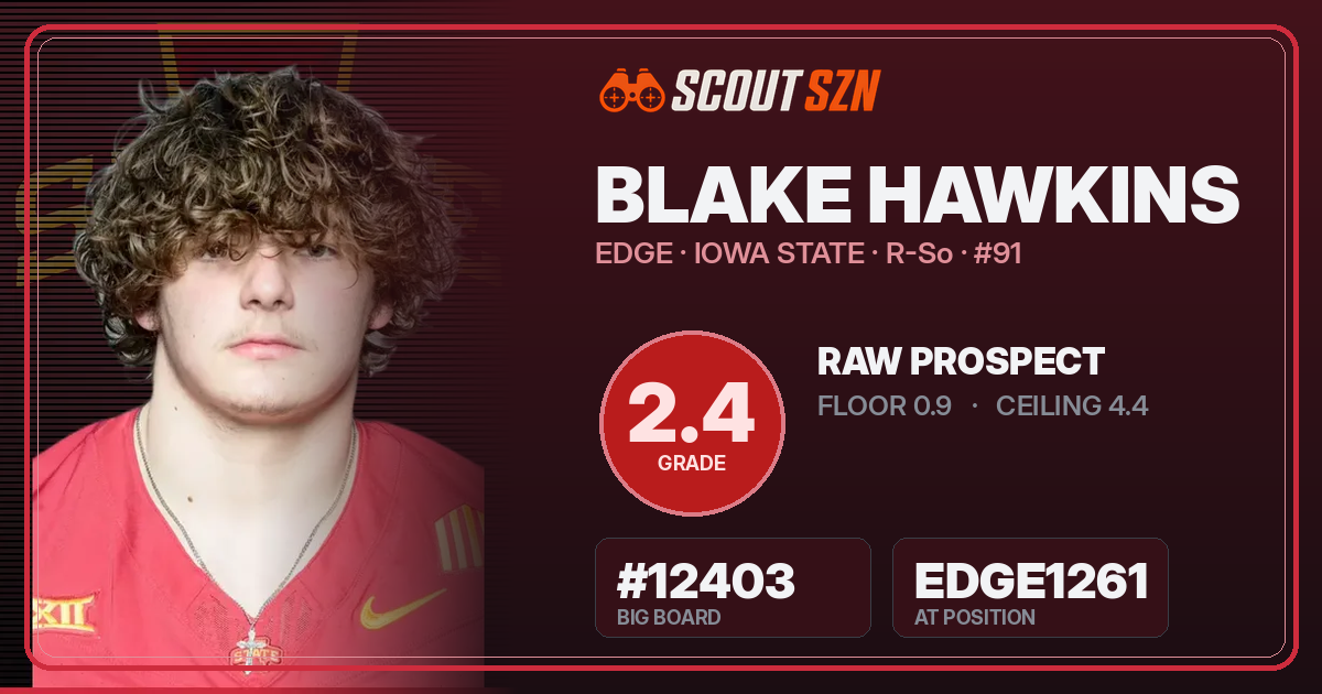 Share card for Blake Hawkins