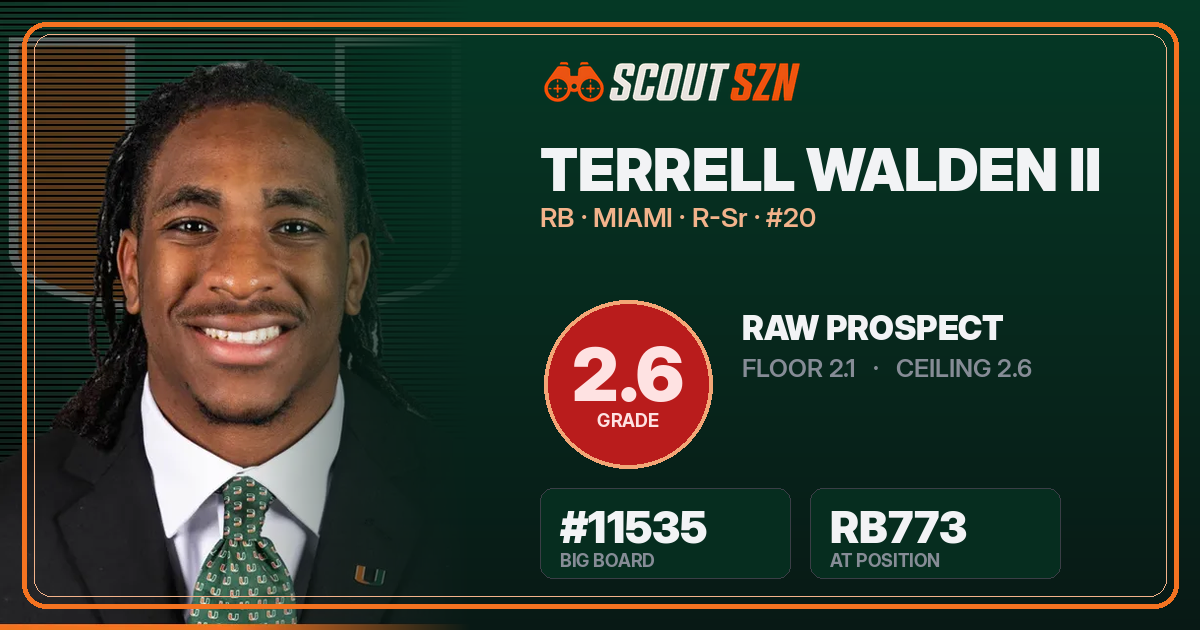 Share card for Terrell Walden II