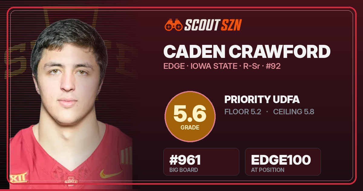 Share card for Caden Crawford