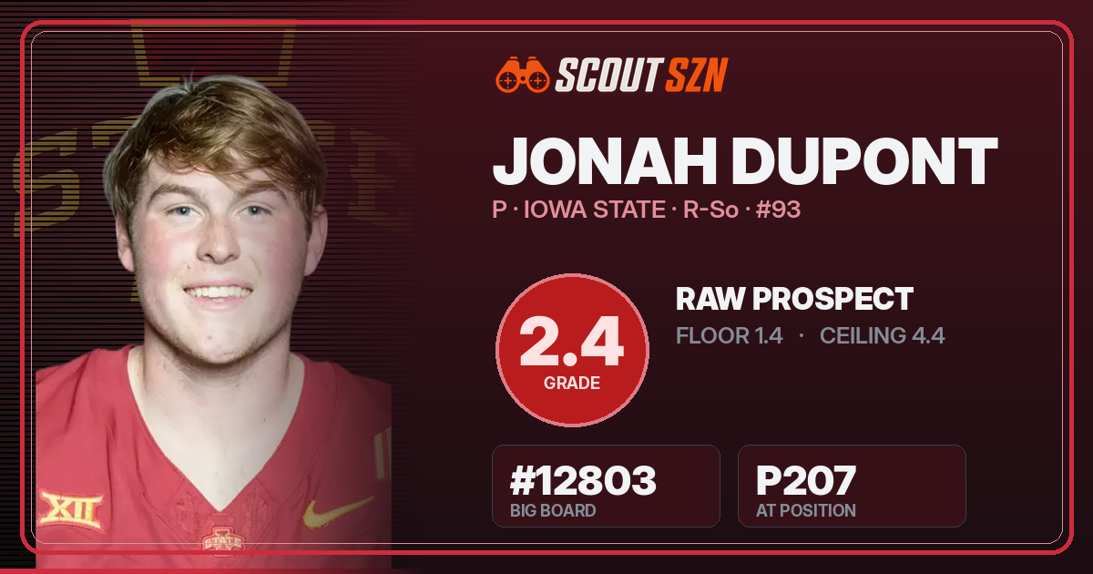 Share card for Jonah DuPont