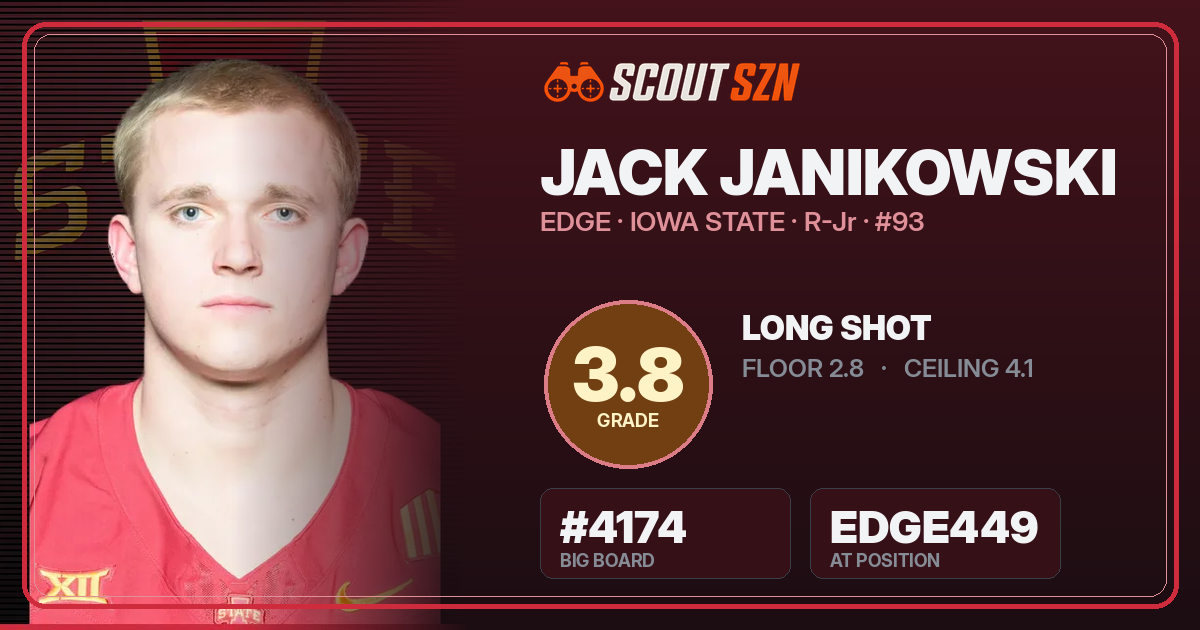 Share card for Jack Janikowski