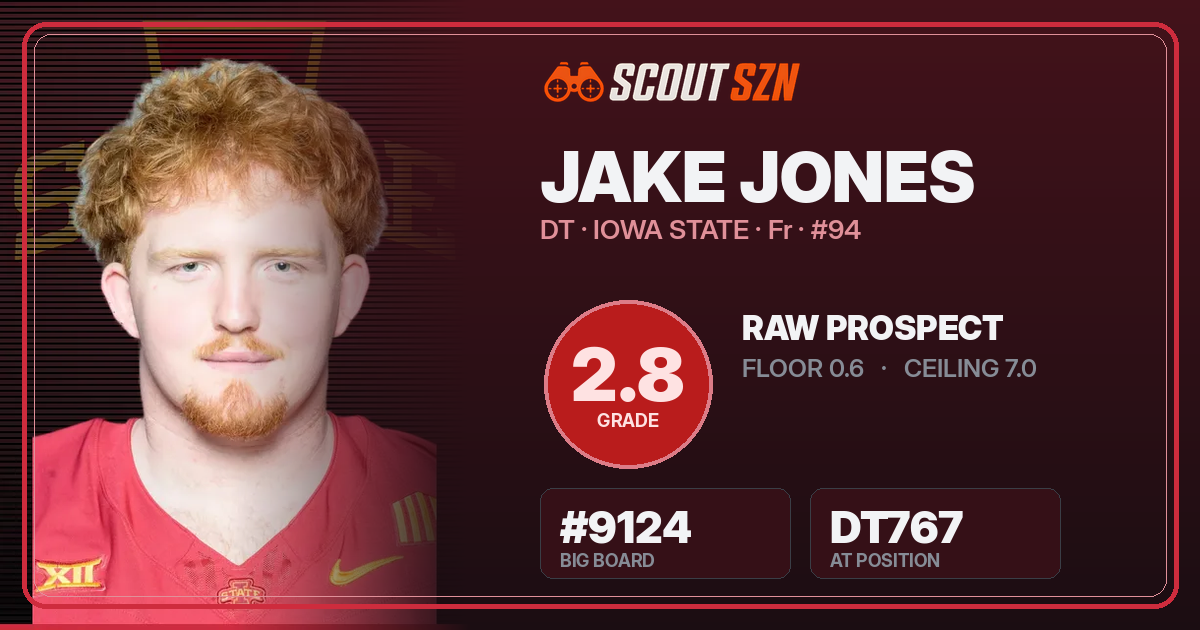 Share card for Jake Jones