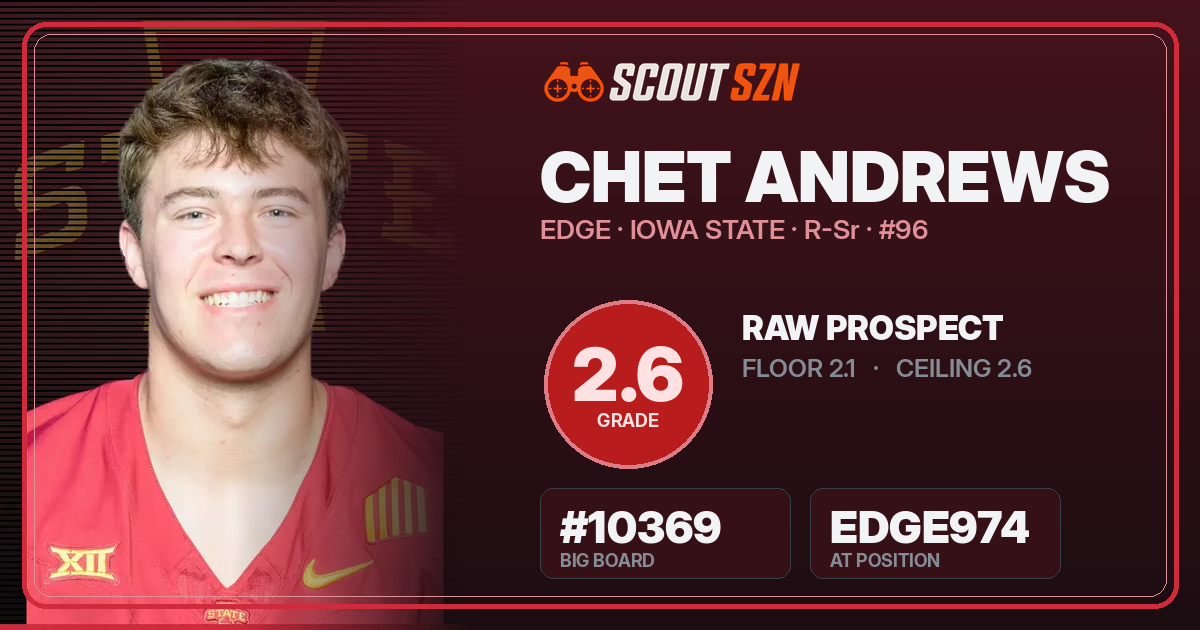 Share card for Chet Andrews