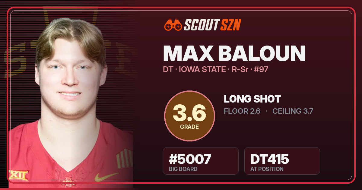 Share card for Max Baloun