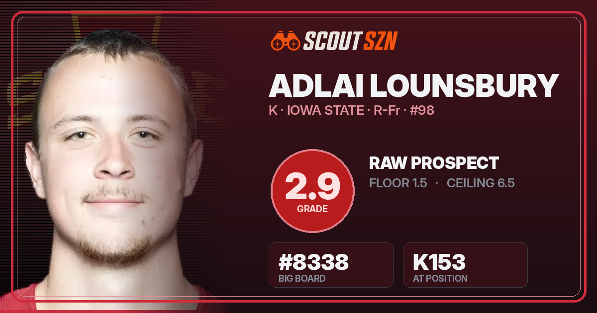 Share card for Adlai Lounsbury
