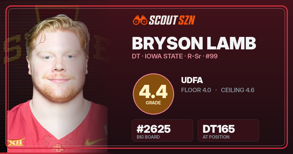 Share card for Bryson Lamb