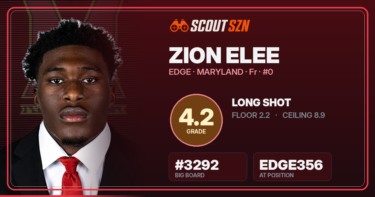 Share card for Zion Elee