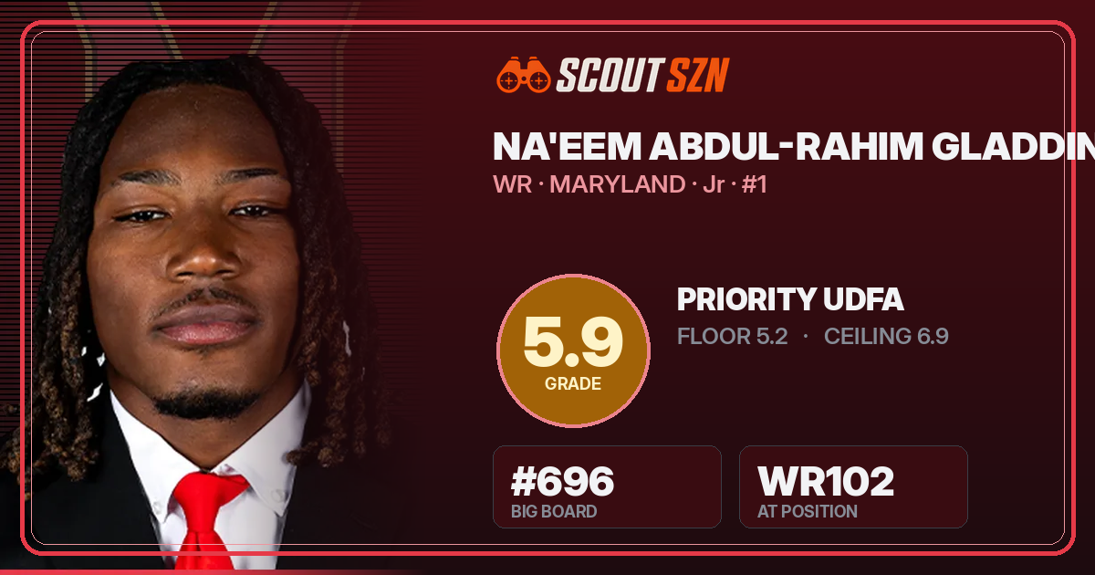 Share card for Na'eem Abdul-Rahim Gladding