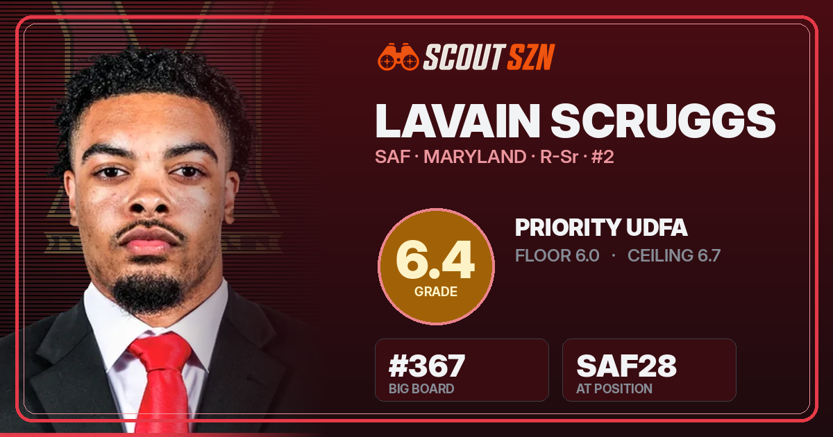 Share card for Lavain Scruggs