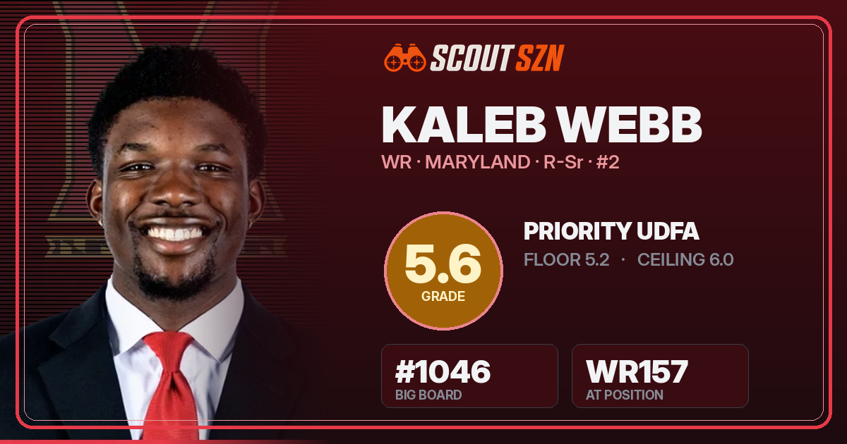 Share card for Kaleb Webb