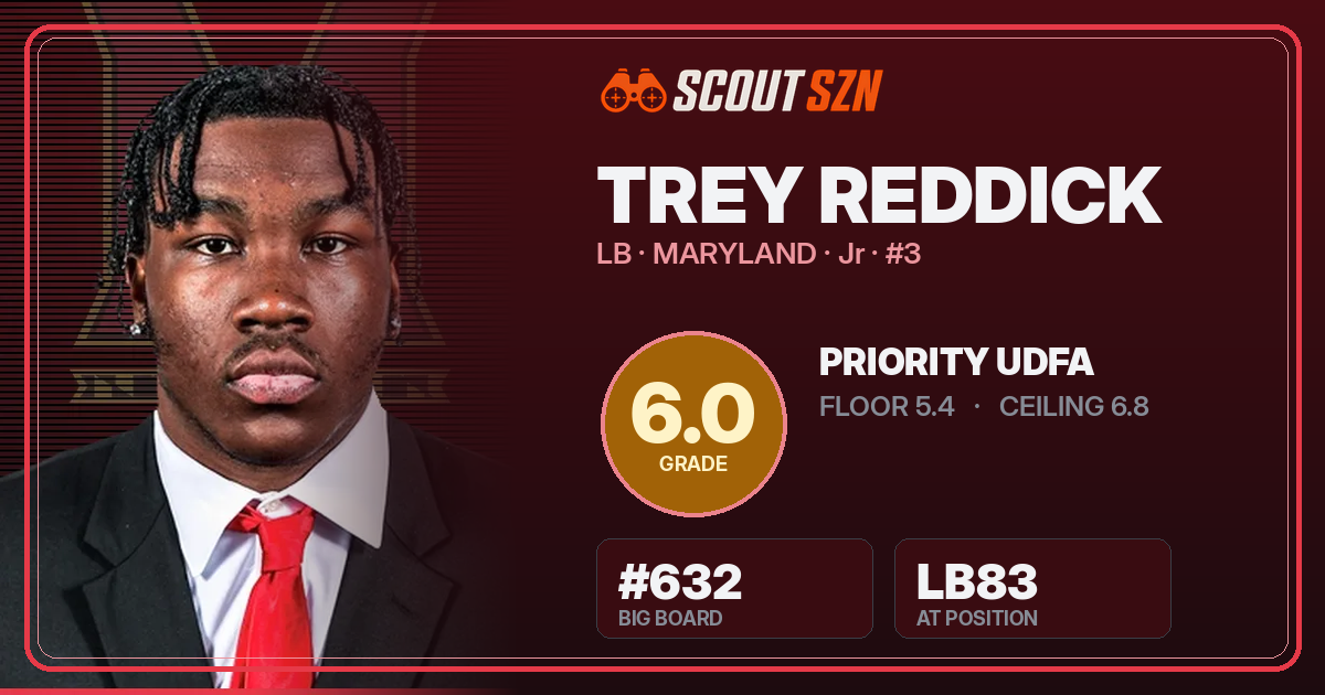 Share card for Trey Reddick