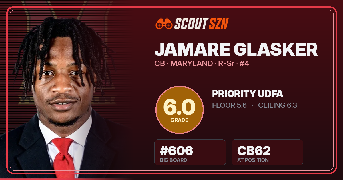 Share card for Jamare Glasker