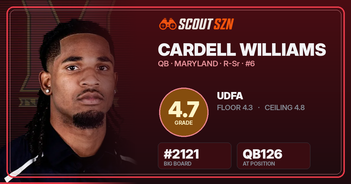 Share card for Cardell Williams