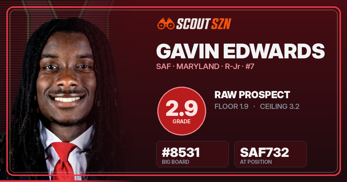 Share card for Gavin Edwards