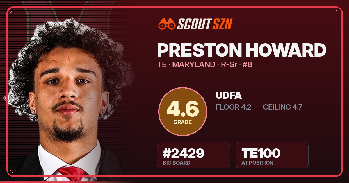 Share card for Preston Howard