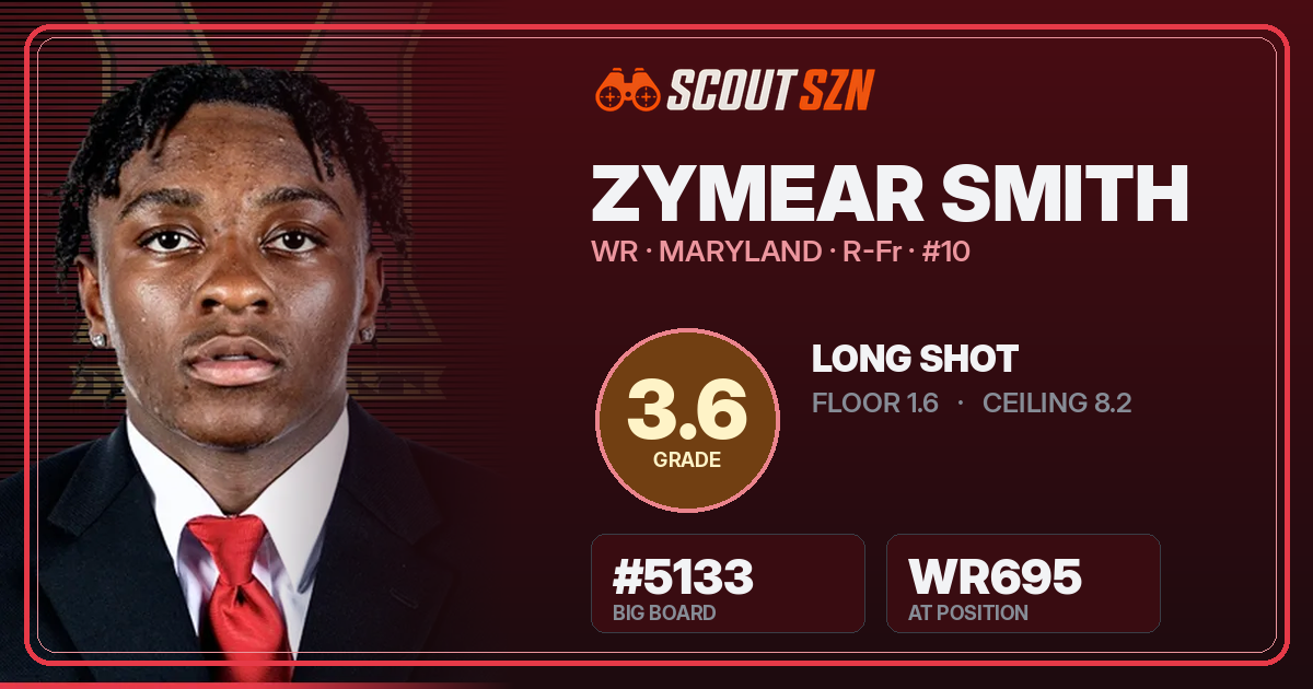 Share card for Zymear Smith