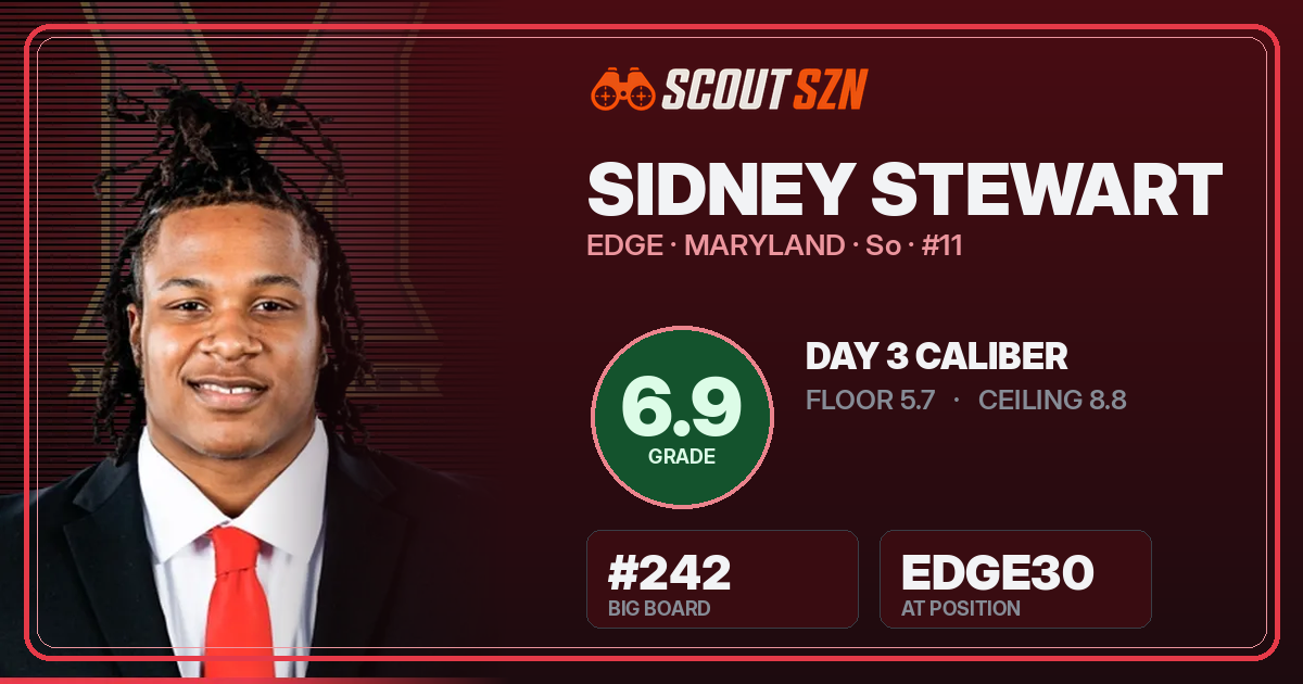 Share card for Sidney Stewart