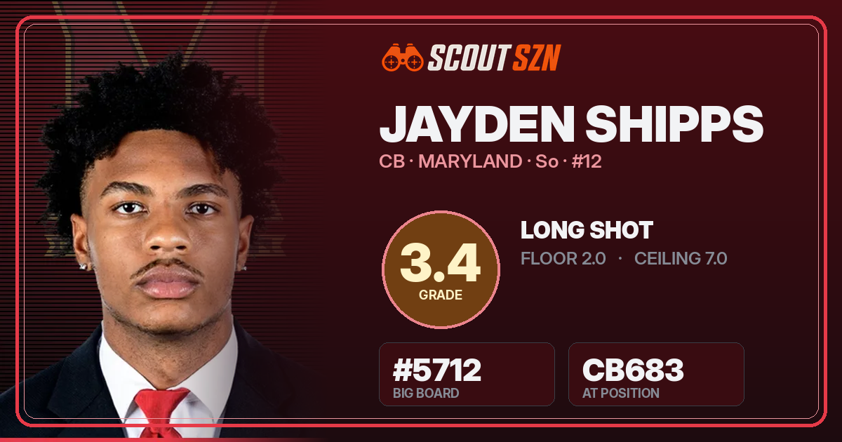 Share card for Jayden Shipps
