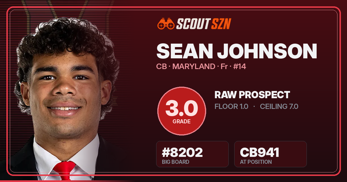 Share card for Sean Johnson