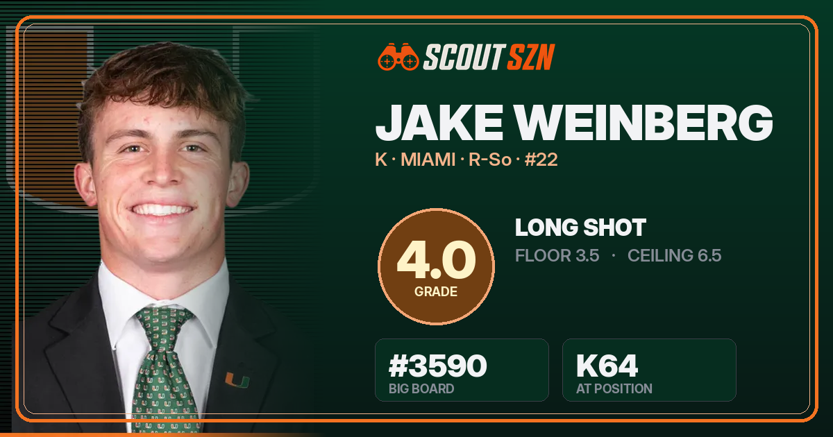 Share card for Jake Weinberg